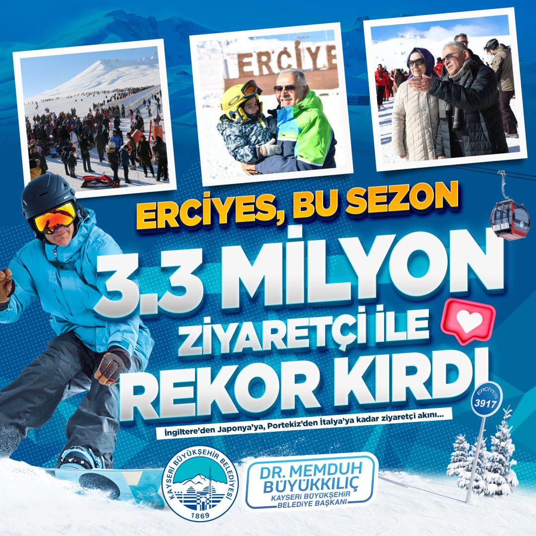 ERCİYES’TE 3,3 MİLYON ZİYARETÇİYLE REKOR SEZON 