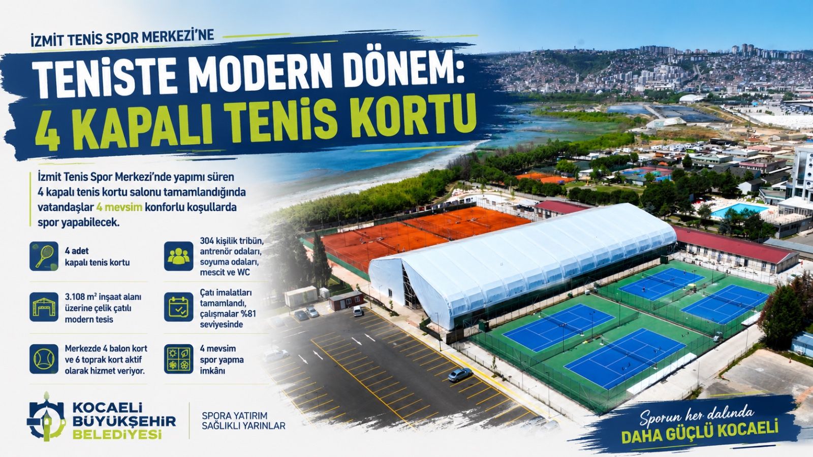 TENİSTE MODERN DÖNEM: 4 KAPALI KORT